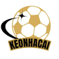 keonhacai5vipme