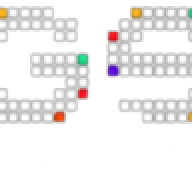 Pg99training